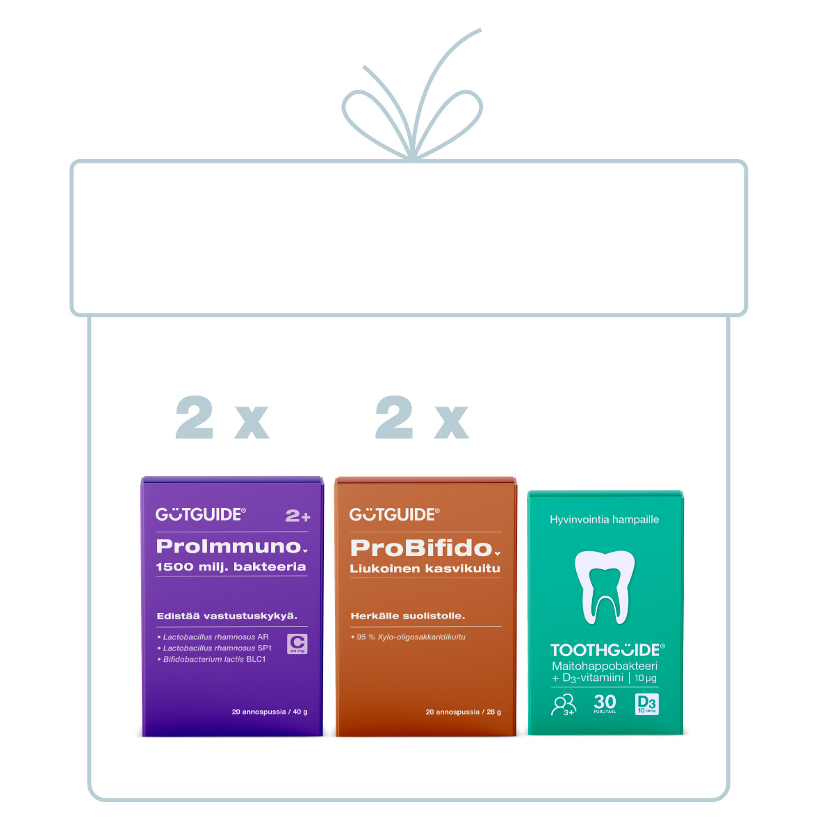 GutGuide®-lahjasetti lapselle